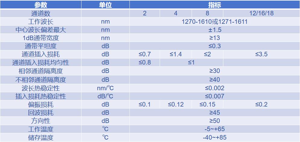 QQ截图20241113162910